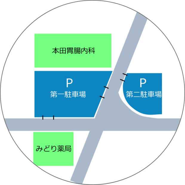 アクセス